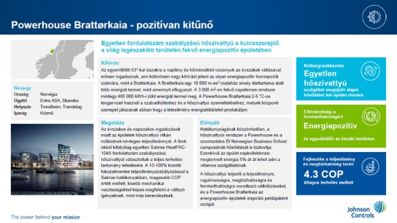 The Powerhouse Brattørkaia case study in Hunagrian