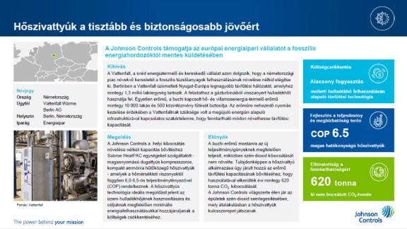 Vattenfall case study in Hungarian
